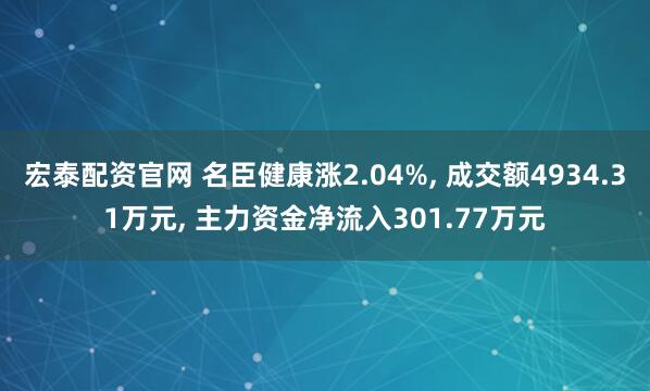 宏泰配资官网 名臣健康涨2.04%, 成交额4934.31万元, 主力资金净流入301.77万元