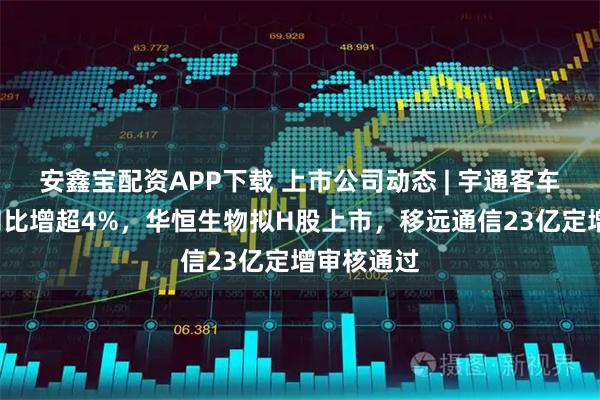 安鑫宝配资APP下载 上市公司动态 | 宇通客车8月产销同比增超4%，华恒生物拟H股上市，移远通信23亿定增审核通过